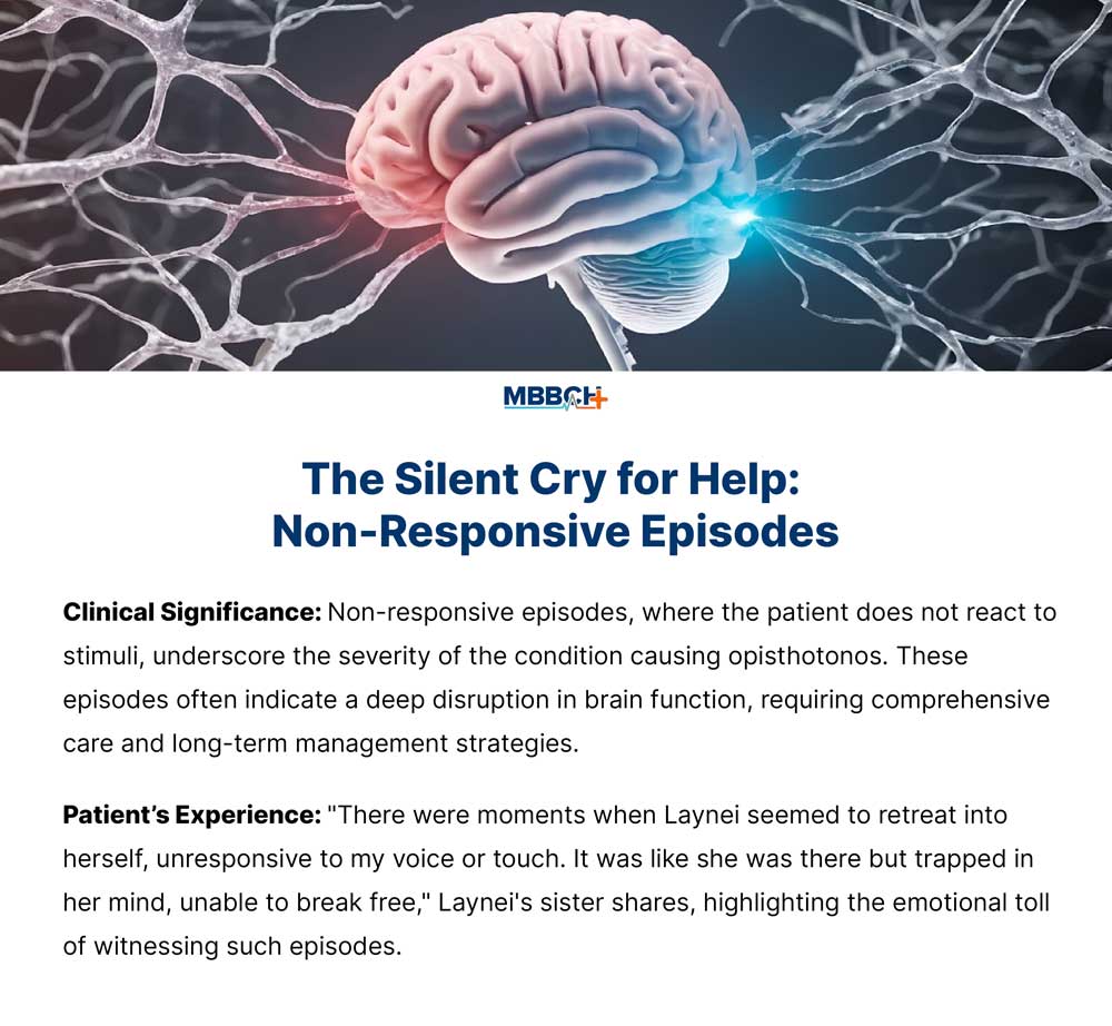The-Silent-Cry-for-Help--Non-Responsive-Episodes